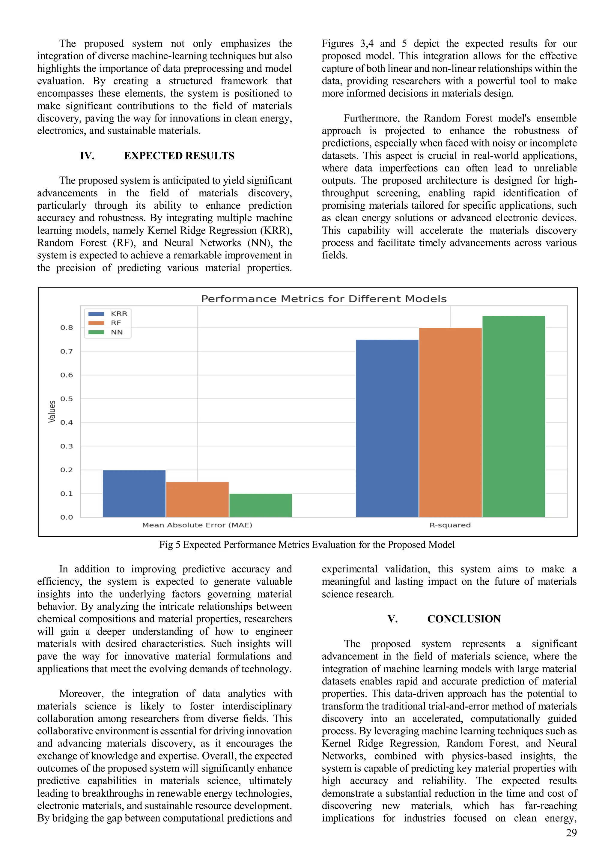 29
The proposed system not only emphasizes the
integration of diverse machine-learning techniques but also
highlights the importance of data preprocessing and model
evaluation. By creating a structured framework that
encompasses these elements, the system is positioned to
make significant contributions to the field of materials
discovery, paving the way for innovations in clean energy,
electronics, and sustainable materials.
IV. EXPECTED RESULTS
The proposed system is anticipated to yield significant
advancements in the field of materials discovery,
particularly through its ability to enhance prediction
accuracy and robustness. By integrating multiple machine
learning models, namely Kernel Ridge Regression (KRR),
Random Forest (RF), and Neural Networks (NN), the
system is expected to achieve a remarkable improvement in
the precision of predicting various material properties.
Figures 3,4 and 5 depict the expected results for our
proposed model. This integration allows for the effective
capture of both linear and non-linear relationships within the
data, providing researchers with a powerful tool to make
more informed decisions in materials design.
Furthermore, the Random Forest model's ensemble
approach is projected to enhance the robustness of
predictions, especially when faced with noisy or incomplete
datasets. This aspect is crucial in real-world applications,
where data imperfections can often lead to unreliable
outputs. The proposed architecture is designed for high-
throughput screening, enabling rapid identification of
promising materials tailored for specific applications, such
as clean energy solutions or advanced electronic devices.
This capability will accelerate the materials discovery
process and facilitate timely advancements across various
fields.
Fig 5 Expected Performance Metrics Evaluation for the Proposed Model
In addition to improving predictive accuracy and
efficiency, the system is expected to generate valuable
insights into the underlying factors governing material
behavior. By analyzing the intricate relationships between
chemical compositions and material properties, researchers
will gain a deeper understanding of how to engineer
materials with desired characteristics. Such insights will
pave the way for innovative material formulations and
applications that meet the evolving demands of technology.
Moreover, the integration of data analytics with
materials science is likely to foster interdisciplinary
collaboration among researchers from diverse fields. This
collaborative environment is essential for driving innovation
and advancing materials discovery, as it encourages the
exchange of knowledge and expertise. Overall, the expected
outcomes of the proposed system will significantly enhance
predictive capabilities in materials science, ultimately
leading to breakthroughs in renewable energy technologies,
electronic materials, and sustainable resource development.
By bridging the gap between computational predictions and
experimental validation, this system aims to make a
meaningful and lasting impact on the future of materials
science research.
V. CONCLUSION
The proposed system represents a significant
advancement in the field of materials science, where the
integration of machine learning models with large material
datasets enables rapid and accurate prediction of material
properties. This data-driven approach has the potential to
transform the traditional trial-and-error method of materials
discovery into an accelerated, computationally guided
process. By leveraging machine learning techniques such as
Kernel Ridge Regression, Random Forest, and Neural
Networks, combined with physics-based insights, the
system is capable of predicting key material properties with
high accuracy and reliability. The expected results
demonstrate a substantial reduction in the time and cost of
discovering new materials, which has far-reaching
implications for industries focused on clean energy,
 