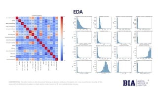 CONFIDENTIAL: The information in this document belongs to Boston Institute of Analytics LLC. Any unauthorized sharing of this
material is prohibited and subject to legal action under breach of IP and confidentiality clauses.
EDA
 