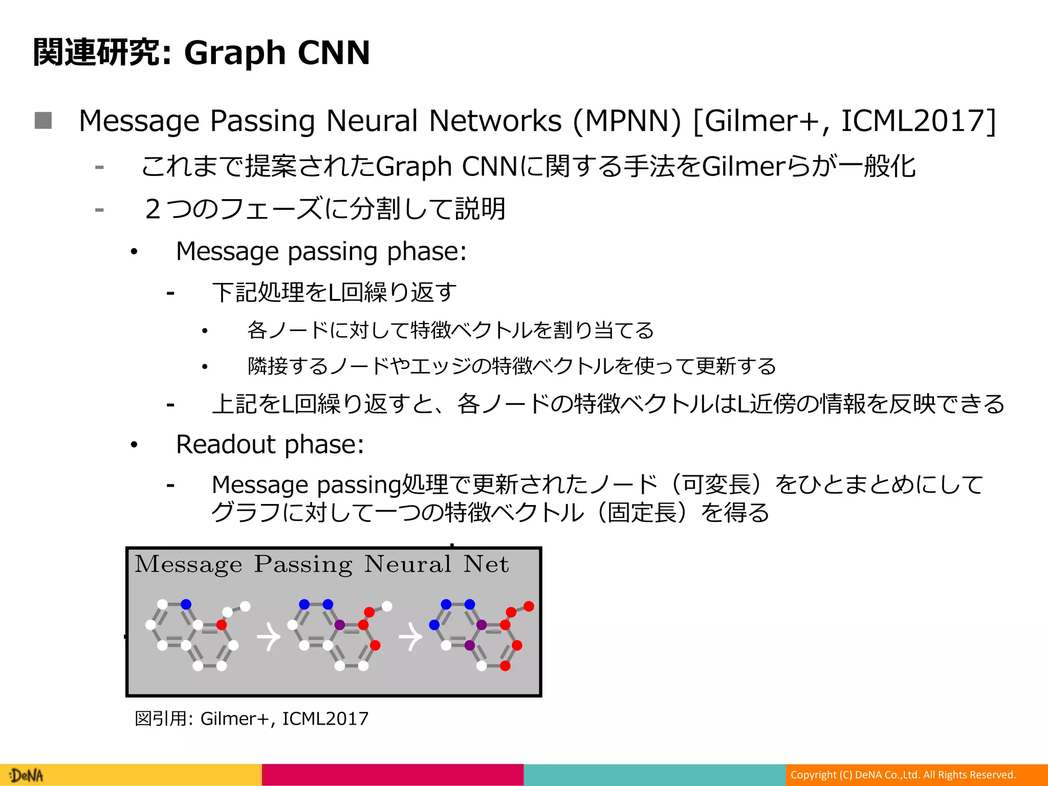 Copyright (C) DeNA Co.,Ltd. All Rights Reserved.
n , 2 2 7 2 , 0)7 : (,+ 1
R N) 2 ( wM]r )7 : [ o
GP e L
• , 2 2 7 2
+ M
• i h sL k gm ]
• M]i h a d k gm uM]
n + M C i h k gm + RI]
• 2 2
, 2 2 7 R u Ni h p L
l sL oP k gm tp ]
ntum Chemistry
Oriol Vinyals 3
George E. Dahl 1
DFT
103
seconds
Message Passing Neural Net
10 2
seconds
E,!0, ...
Targets
)7 : (,+
 