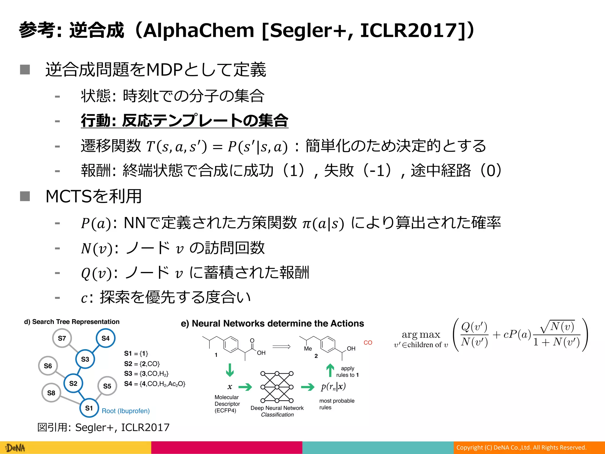 Copyright (C) DeNA Co.,Ltd. All Rights Reserved.
C 7 2 1 1 ,+ 02
n M + -
l P NS M
A :
! ", $, "%
= '("%
|", $) t C R
g l M 7 7 7
n + 0
'($) ,, : +($|") D L:
,(-) I - T
.(-) I - :
/ e M
OH
O
Me OH
CO
21
d) Search Tree Representation
e) Neural Networks determine the Actions
S1
S2 S5
S8
S6
S7
S3
S4
S1 = {1}
S2 = {2,CO}
S3 = {3,CO,H2}
S4 = {4,CO,H2,Ac2O}
Root (Ibuprofen)
OH
O
H
an a)
O
CO H2 CO
CO
Ibuprofen1
4
O
Ac2O
Ac2O
OH
O
Me OH
CO
21
d) Search Tree Representation
e) Neural Networks determine the Actions
S1
S2 S5
S8
S6
S7
S3
S4
S1 = {1}
S2 = {2,CO}
S3 = {3,CO,H2}
S4 = {4,CO,H2,Ac2O}
p(rn|x)
most probable
rules
apply
rules to 1
Molecular
Descriptor
(ECFP4) Deep Neural Network
Classification
x
Root (Ibuprofen)
Workshop track - ICLR 2017
2.3 MONTE CARLO TREE SEARCH (MCTS)
MCTS combines tree search with random sampling [Browne et al. (2012)]
work in three of the four MCTS steps: Selection, Expansion, and Rollout. W
employ Eq. (1), a variation of the UCT function similar to AlphaGo’s, to de
of a node v, where P(a) is the probability assigned to this action by the p
number of visits and Q(v) the accumulated reward at node v, and c the expl
arg max
v′∈children of v
Q(v′
)
N(v′)
+ cP(a)
N(v)
1 + N(v′)
The tree policy is applied until a leaf node is found, which is expanded
network. Our policy network has a top1 accuracy of 0.62 and a top50 (of 1
This allows to kill two birds with one stone: First, to reduce the branching
the top 50 most promising actions, and not all possible ones (≈ 200). Secon
actions, we have to solve the subgraph isomorphism problem, which determ
rule can be applied to a molecule and yields the next molecule(s), only 50
times for all rules. During rollout, we sample actions from the policy netw
r 12 1
 