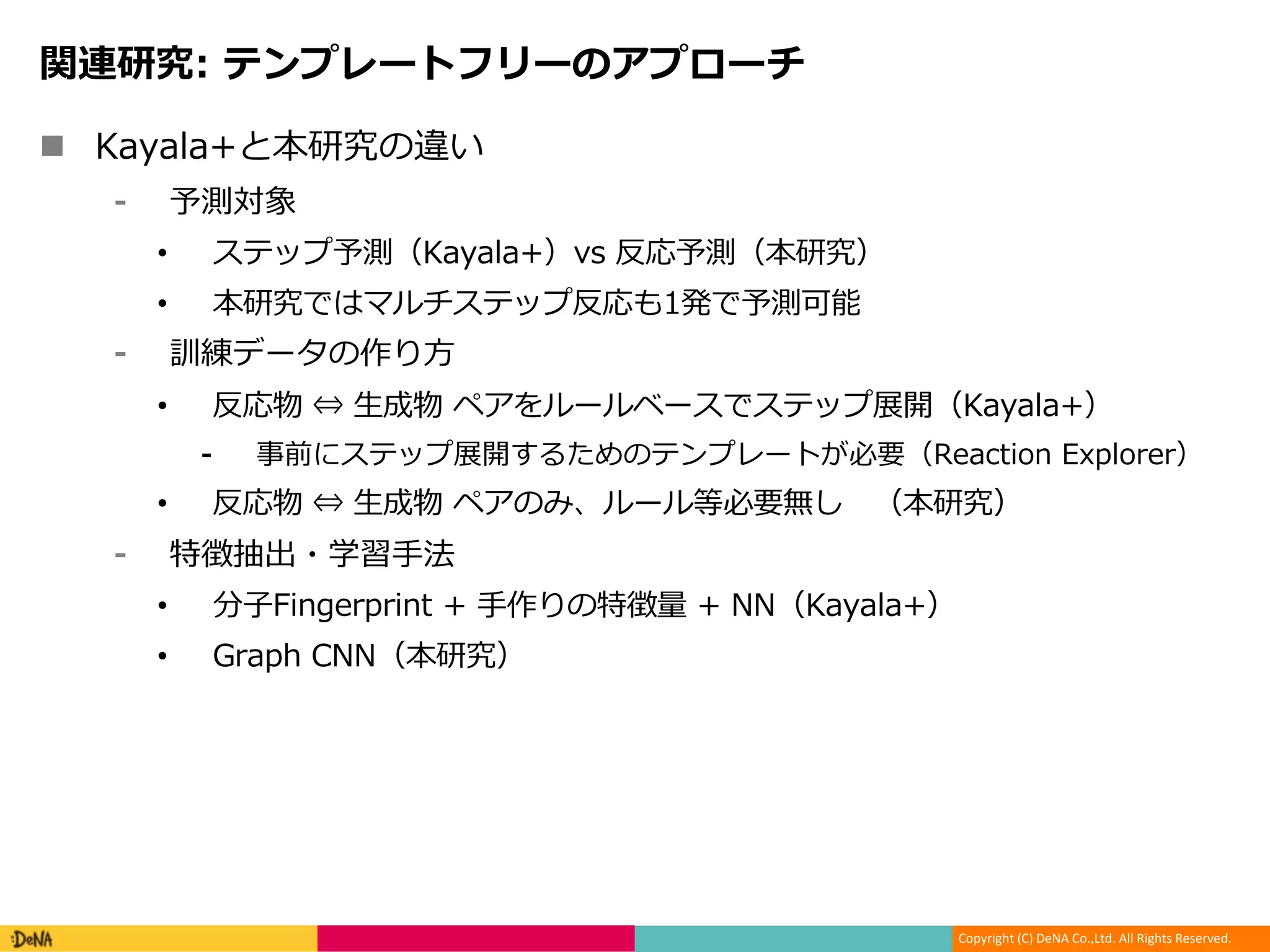 Copyright (C) DeNA Co.,Ltd. All Rights Reserved.
n y Fx
• R pt y
• y CG R pt C
FoKe
• ptn cln N C R i
E R i F s 1
• ptn cln NF s v y
r ah
• g + 1 aoKFr
• 1 y
 