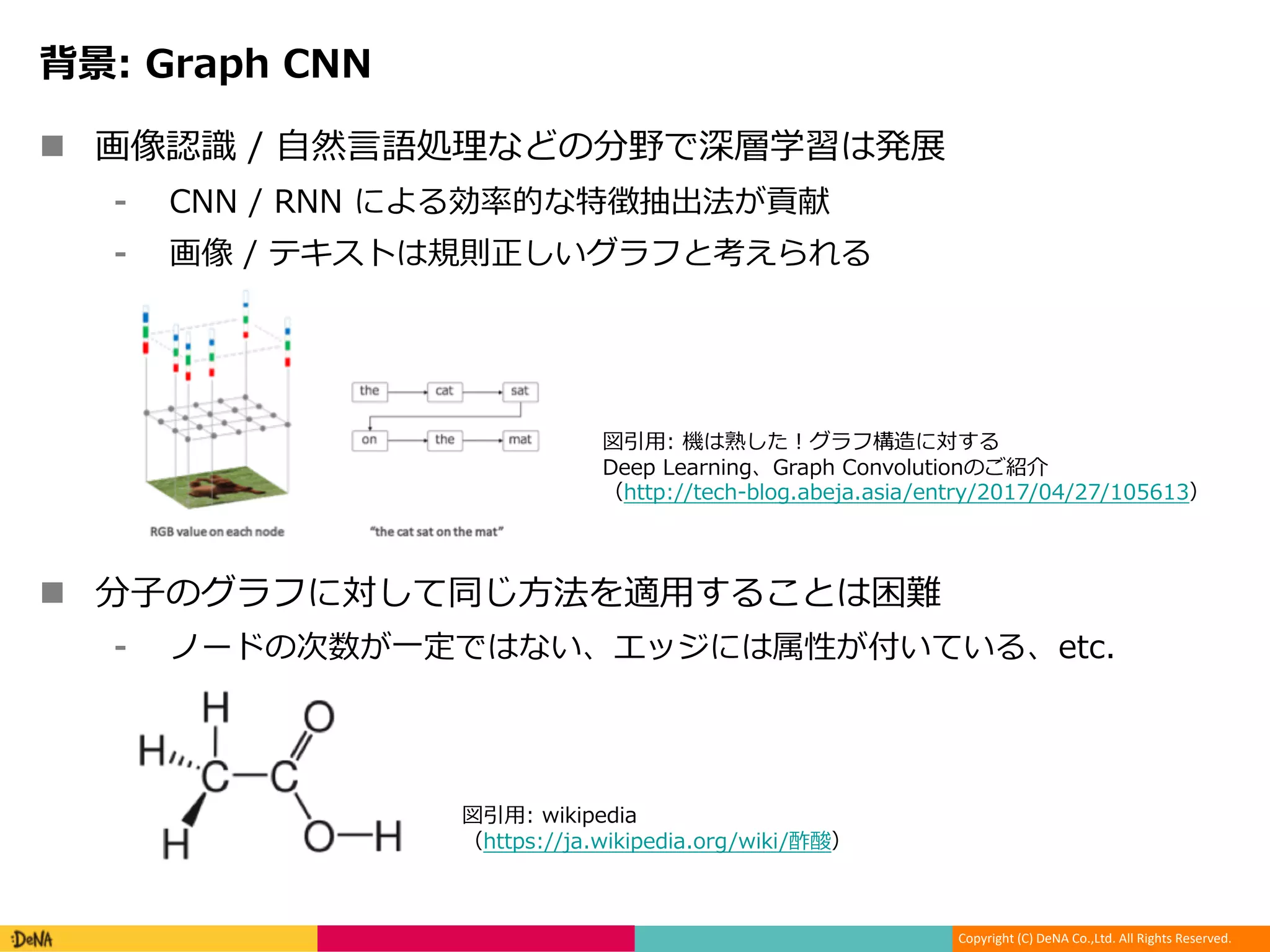 Copyright (C) DeNA Co.,Ltd. All Rights Reserved.
n p y r
00 100 w n N
hc i Ld l
n d l t sRu a
k j Nov LGbge N L L G6 4
d l t
-66 /62 7G. 2 D C
64 3 7 236:2 2 2 6
65 2
:2 65 2 7
 