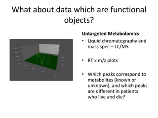 What about data which are functional
objects?
Untargeted Metabolomics
• Liquid chromatography and
mass spec – LC/MS
• RT x...