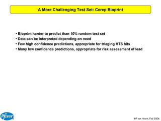 A More Challenging Test Set: Cerep Bioprint Bioprint harder to predict than 10% random test set  Data can be interpreted depending on need Few high confidence predictions, appropriate for triaging HTS hits Many low confidence predictions, appropriate for risk assessment of lead 