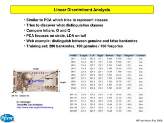 length height left rim bottom rim H. Lohninger Teach/Me Data Analysis http://www.vias.org/tmdatanaleng Linear Discriminant Analysis diagonal Similar to PCA which tries to represent classes Tries to discover what distinguishes classes Compare letters: O and Q PCA focuses on circle, LDA on tail Web example: distinguish between genuine and false banknotes Training set: 200 banknotes, 100 genuine / 100 forgeries NOTE Length Left Right Bottom Top Diagonal Genuine BN1 214.8 131.0 131.1 9.000 9.700 141.0 true BN2 214.6 129.7 129.7 8.100 9.500 141.7 true BN3 214.8 129.7 129.7 8.700 9.600 142.2 true BN4 214.8 129.7 129.6 7.500 10.40 142.0 true BN5 215.0 129.6 129.7 10.40 7.700 141.8 true BN6 215.7 130.8 130.5 9.000 10.10 141.4 true BN7 215.5 129.5 129.7 7.900 9.600 141.6 true BN8 214.5 129.6 129.2 7.200 10.70 141.7 true BN9 214.9 129.4 129.7 8.200 11.00 141.9 true BN10 215.2 130.4 130.3 9.200 10.00 140.7 true … . … . … . … . … . … . … . … . BN195 214.9 130.3 130.5 11.60 10.60 139.8 false BN196 215.0 130.4 130.3 9.900 12.10 139.6 false BN197 215.1 130.3 129.9 10.30 11.50 139.7 false BN198 214.8 130.3 130.4 10.60 11.10 140.0 false BN199 214.7 130.7 130.8 11.20 11.20 139.4 false BN200 214.3 129.9 129.9 10.20 11.50 139.6 false 