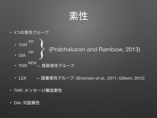 素性
• 4つの素性グループ
• THR
• DIA
• THR — 提案素性グループ
• LEX — 語彙素性グループ: (Bramsen et al., 2011; Gilbert, 2012)
• THR: メッセージ構造素性
• DIA: 対話素性
}(Prabhakaran and Rambow, 2013)
NEW
PR
PR
 
