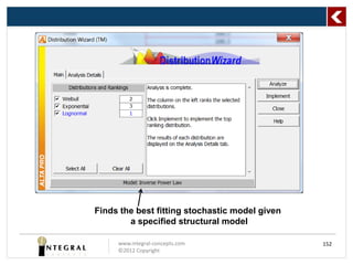 Finds the best fitting stochastic model given
        a specified structural model

     www.integral-concepts.com                  152
     ©2012 Copyright
 