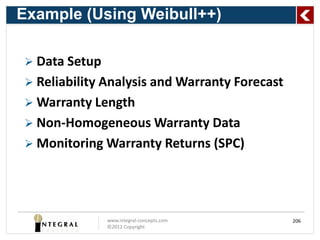 Example (Using Weibull++)

 Data Setup
 Reliability Analysis and Warranty Forecast
 Warranty Length
 Non-Homogeneous Warranty Data
 Monitoring Warranty Returns (SPC)




               www.integral-concepts.com       206
               ©2012 Copyright
 