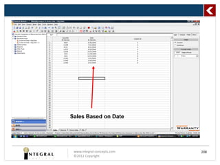Sales Based on Date




 www.integral-concepts.com   208
 ©2012 Copyright
 