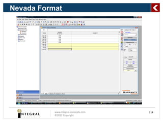 Nevada Format




           www.integral-concepts.com   214
           ©2012 Copyright
 