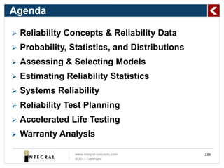 Agenda

   Reliability Concepts & Reliability Data
   Probability, Statistics, and Distributions
   Assessing & Selecting Models
   Estimating Reliability Statistics
   Systems Reliability
   Reliability Test Planning
   Accelerated Life Testing
   Warranty Analysis

                  www.integral-concepts.com      239
                  ©2012 Copyright
 