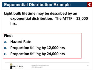 Exponential Distribution Example

Light bulb lifetime may be described by an
    exponential distribution. The MTTF = 12,000
    hrs.

Find:
A. Hazard Rate
B. Proportion failing by 12,000 hrs
C. Proportion failing by 24,000 hrs


               www.integral-concepts.com      29
               ©2012 Copyright
 
