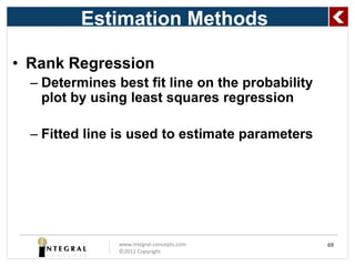 Estimation Methods

• Rank Regression
  – Determines best fit line on the probability
    plot by using least squares regression

  – Fitted line is used to estimate parameters




                www.integral-concepts.com         69
                ©2012 Copyright
 