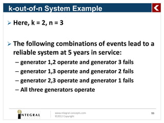 k-out-of-n System Example
 Here, k = 2, n = 3


 The following combinations of events lead to a
  reliable system at 5 years in service:
  – generator 1,2 operate and generator 3 fails
  – generator 1,3 operate and generator 2 fails
  – generator 2,3 operate and generator 1 fails
  – All three generators operate


                 www.integral-concepts.com        93
                 ©2012 Copyright
 