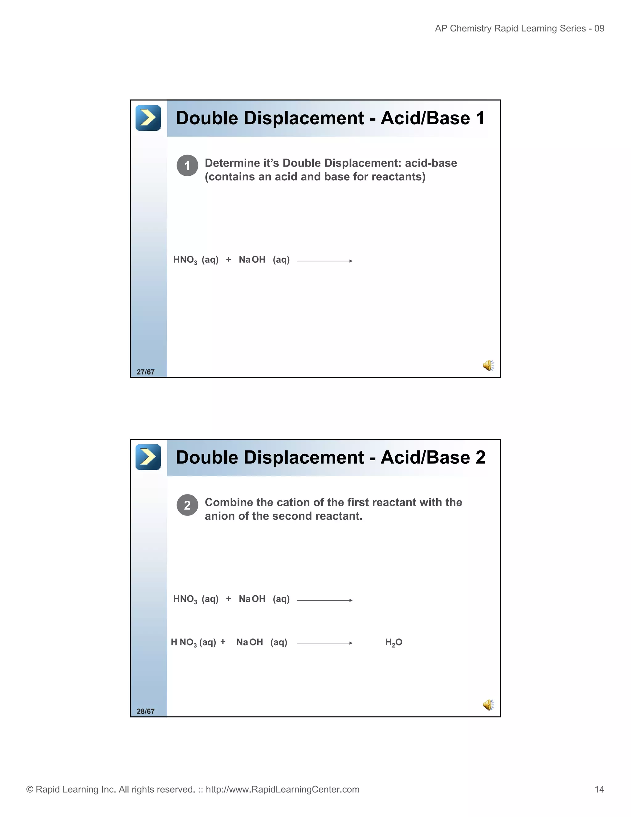 AP Chemistry Rapid Learning Series - 09

Double Displacement - Acid/Base 1
1

Determine it’s Double Displacement: acid-base
(contains an acid and base for reactants)

HNO3 (aq) + Na OH (aq)

27/67

Double Displacement - Acid/Base 2
2

Combine the cation of the first reactant with the
anion of the second reactant.

HNO3 (aq) + Na OH (aq)

H NO3 (aq) +

Na OH (aq)

H2O

28/67

© Rapid Learning Inc. All rights reserved. :: http://www.RapidLearningCenter.com

14

 