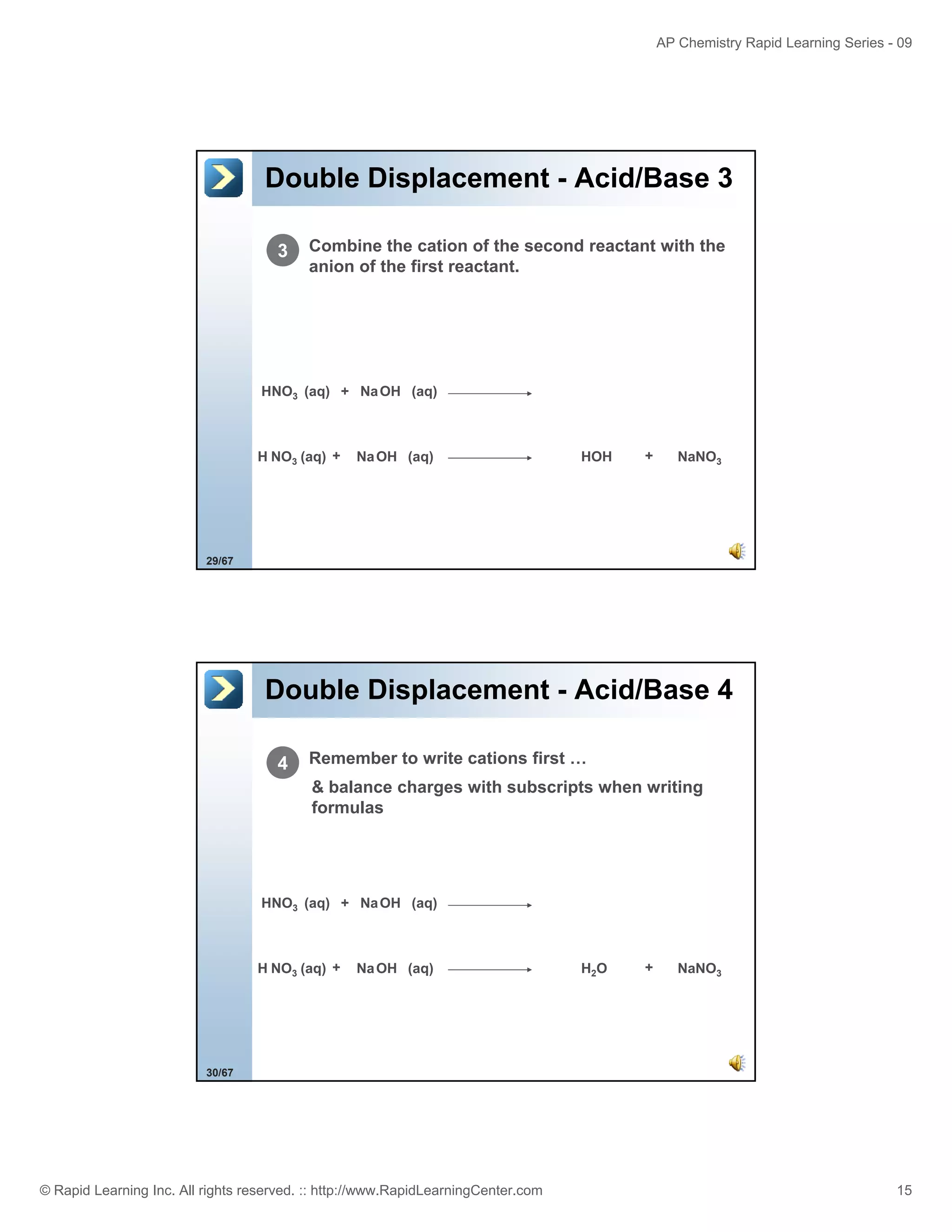 AP Chemistry Rapid Learning Series - 09

Double Displacement - Acid/Base 3
3

Combine the cation of the second reactant with the
anion of the first reactant.

HNO3 (aq) + Na OH (aq)

H NO3 (aq) +

Na OH (aq)

HOH

+

NaNO3

29/67

Double Displacement - Acid/Base 4
4

Remember to write cations first …
& balance charges with subscripts when writing
formulas
f
l

HNO3 (aq) + Na OH (aq)

H NO3 (aq) +

Na OH (aq)

H2O

+

NaNO3

30/67

© Rapid Learning Inc. All rights reserved. :: http://www.RapidLearningCenter.com

15

 