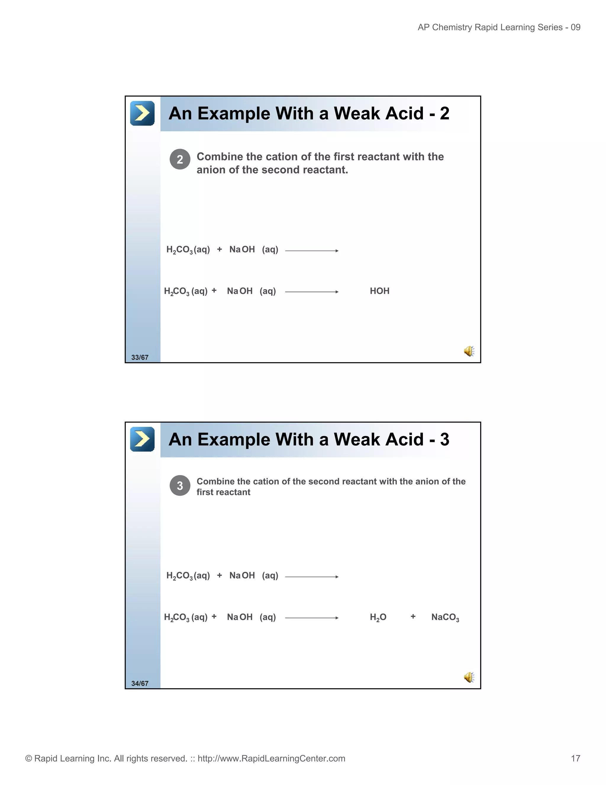 AP Chemistry Rapid Learning Series - 09

An Example With a Weak Acid - 2
2

Combine the cation of the first reactant with the
anion of the second reactant.

H2CO3 (aq) + Na OH (aq)

H2CO3 (aq) +

Na OH (aq)

HOH

33/67

An Example With a Weak Acid - 3
3

Combine the cation of the second reactant with the anion of the
first reactant

H2CO3 (aq) + Na OH (aq)

H2CO3 (aq) +

Na OH (aq)

H2O

+

NaCO3

34/67

© Rapid Learning Inc. All rights reserved. :: http://www.RapidLearningCenter.com

17

 