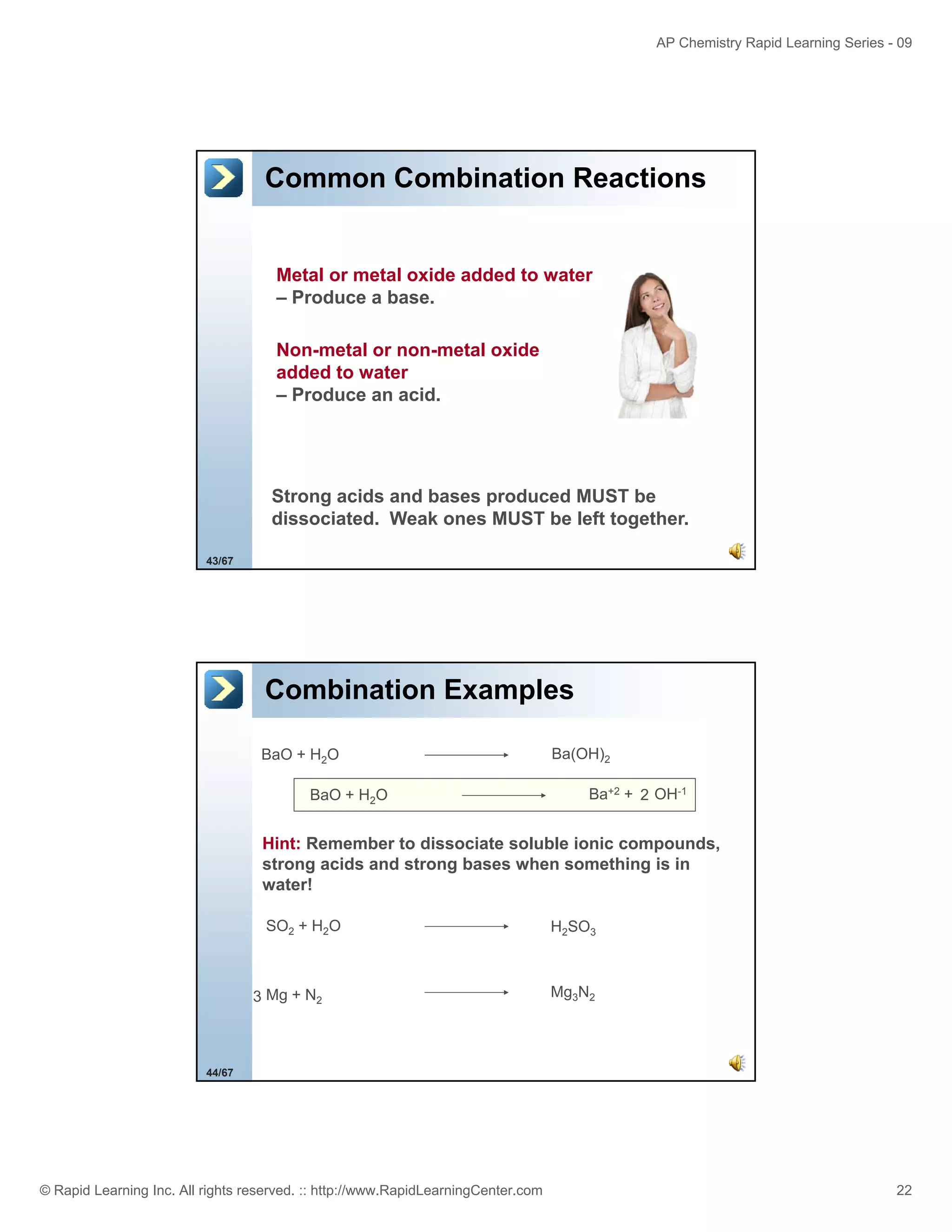AP Chemistry Rapid Learning Series - 09

Common Combination Reactions

Metal or metal oxide added to water
– Produce a base.
Non-metal or non-metal oxide
added to water
– Produce an acid.

Strong acids and bases produced MUST be
dissociated. Weak ones MUST be left together.
43/67

Combination Examples
BaO + H2O
BaO + H2O

Ba(OH)2
Ba+2 + 2 OH-1

Hint: Remember to dissociate soluble ionic compounds,
strong acids and strong bases when something is in
water!
SO2 + H2O

3 Mg + N2

H2SO3

Mg3N2

44/67

© Rapid Learning Inc. All rights reserved. :: http://www.RapidLearningCenter.com

22

 