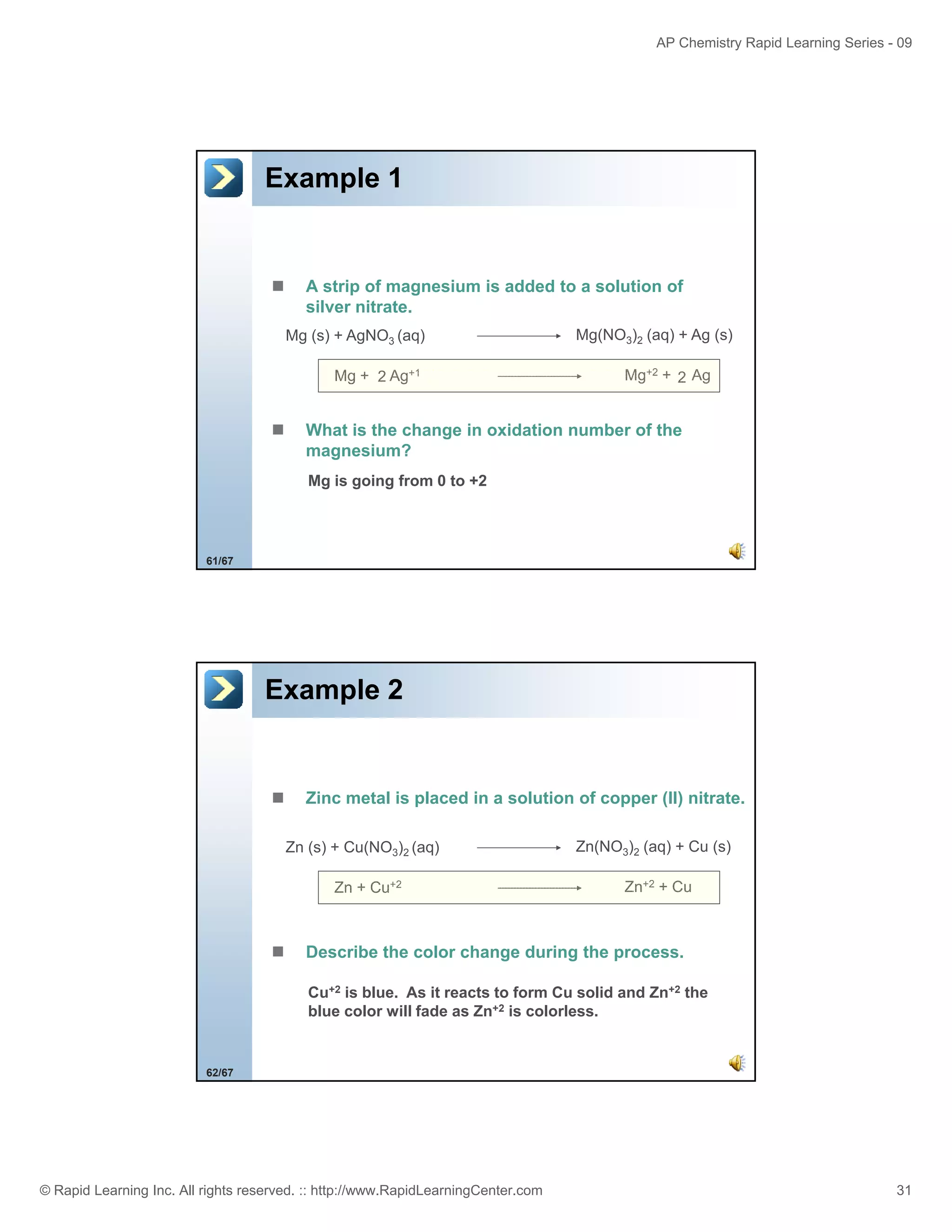 AP Chemistry Rapid Learning Series - 09

Example 1

A strip of magnesium is added to a solution of
silver nitrate.
Mg (s) + AgNO3 (aq)
Mg + 2 Ag+1

Mg(NO3)2 (aq) + Ag (s)
Mg+2 + 2 Ag

What is the change in oxidation number of the
magnesium?
Mg is going from 0 to +2

61/67

Example 2

Zinc metal is placed in a solution of copper (II) nitrate.
Zn (s) + Cu(NO3)2 (aq)
Zn + Cu+2

Zn(NO3)2 (aq) + Cu (s)
Zn+2 + Cu

Describe the color change during the process.
Cu+2 is blue. As it reacts to form Cu solid and Zn+2 the
blue color will fade as Zn+2 is colorless.

62/67

© Rapid Learning Inc. All rights reserved. :: http://www.RapidLearningCenter.com

31

 