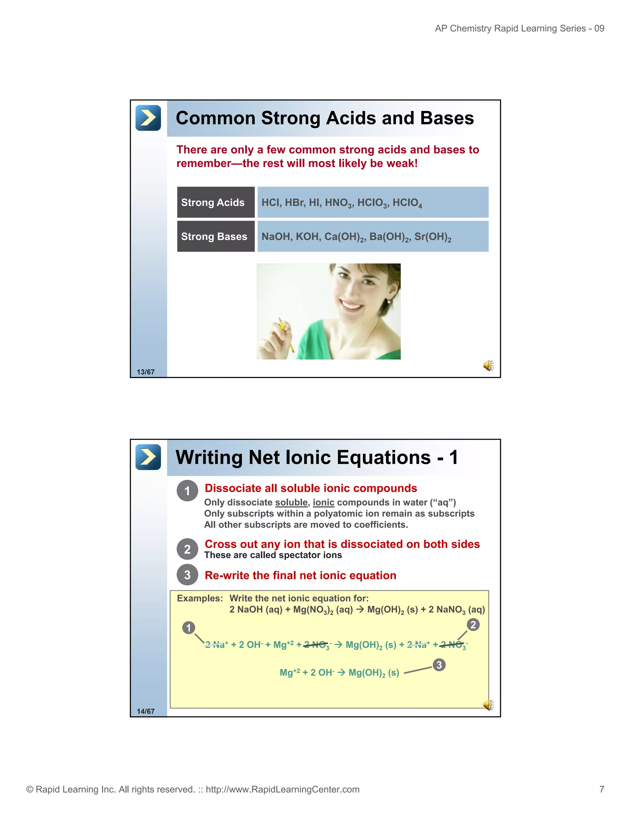 AP Chemistry Rapid Learning Series - 09

Common Strong Acids and Bases
There are only a few common strong acids and bases to
remember—the rest will most likely be weak!

Strong Acids

HCl, HBr, HI, HNO3, HClO3, HClO4

Strong Bases

NaOH, KOH, Ca(OH)2, Ba(OH)2, Sr(OH)2

13/67

Writing Net Ionic Equations - 1
1

Dissociate all soluble ionic compounds
Only dissociate soluble, ionic compounds in water (“aq”)
Only subscripts within a polyatomic ion remain as subscripts
All other subscripts are moved to coefficients.

Cross out any ion that is dissociated on both sides

2

These are called spectator ions

3

Re-write the final net ionic equation

Examples: Write the net ionic equation for:
2 NaOH (aq) + Mg(NO3)2 (aq)
Mg(OH)2 (s) + 2 NaNO3 (aq)

2

1
2 Na+ + 2 OH- + Mg+2 + 2 NO3Mg+2 + 2 OH-

Mg(OH)2 (s) + 2 Na+ + 2 NO3Mg(OH)2 (s)

3

14/67

© Rapid Learning Inc. All rights reserved. :: http://www.RapidLearningCenter.com

7

 