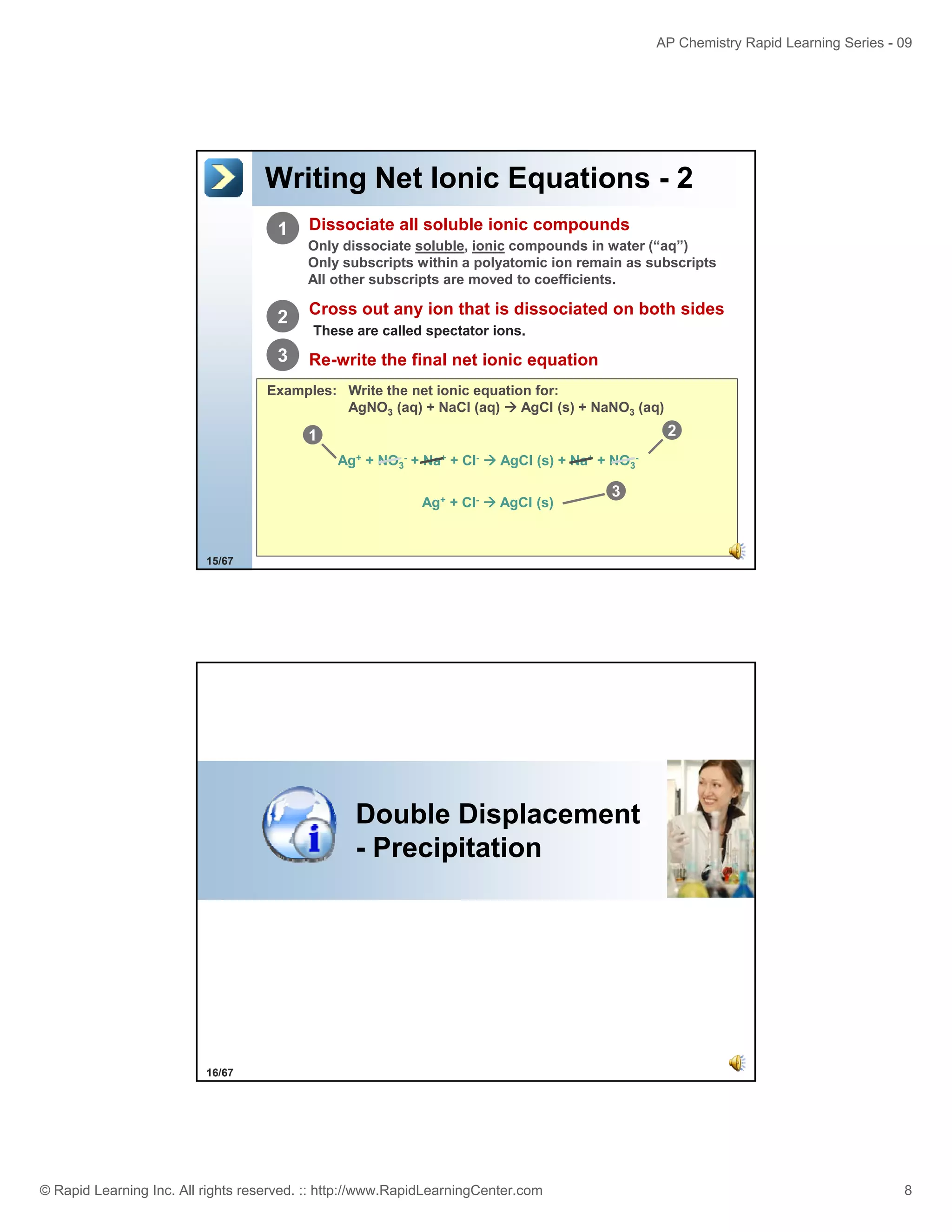 AP Chemistry Rapid Learning Series - 09

Writing Net Ionic Equations - 2
1

Dissociate all soluble ionic compounds
Only dissociate soluble, ionic compounds in water (“aq”)
Only subscripts within a polyatomic ion remain as subscripts
All other subscripts are moved to coefficients.

2

Cross out any ion that is dissociated on both sides

3

Re-write the final net ionic equation

These are called spectator ions.

Examples: Write the net ionic equation for:
AgNO3 (aq) + NaCl (aq) AgCl (s) + NaNO3 (aq)

2

1
Ag+ + NO3- + Na+ + ClAg+ + Cl-

AgCl (s) + Na+ + NO3AgCl (s)

3

15/67

Double Displacement
- Precipitation

16/67

© Rapid Learning Inc. All rights reserved. :: http://www.RapidLearningCenter.com

8

 