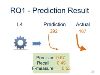 Predicting Recurring Crash Stacks (ASE 2012)