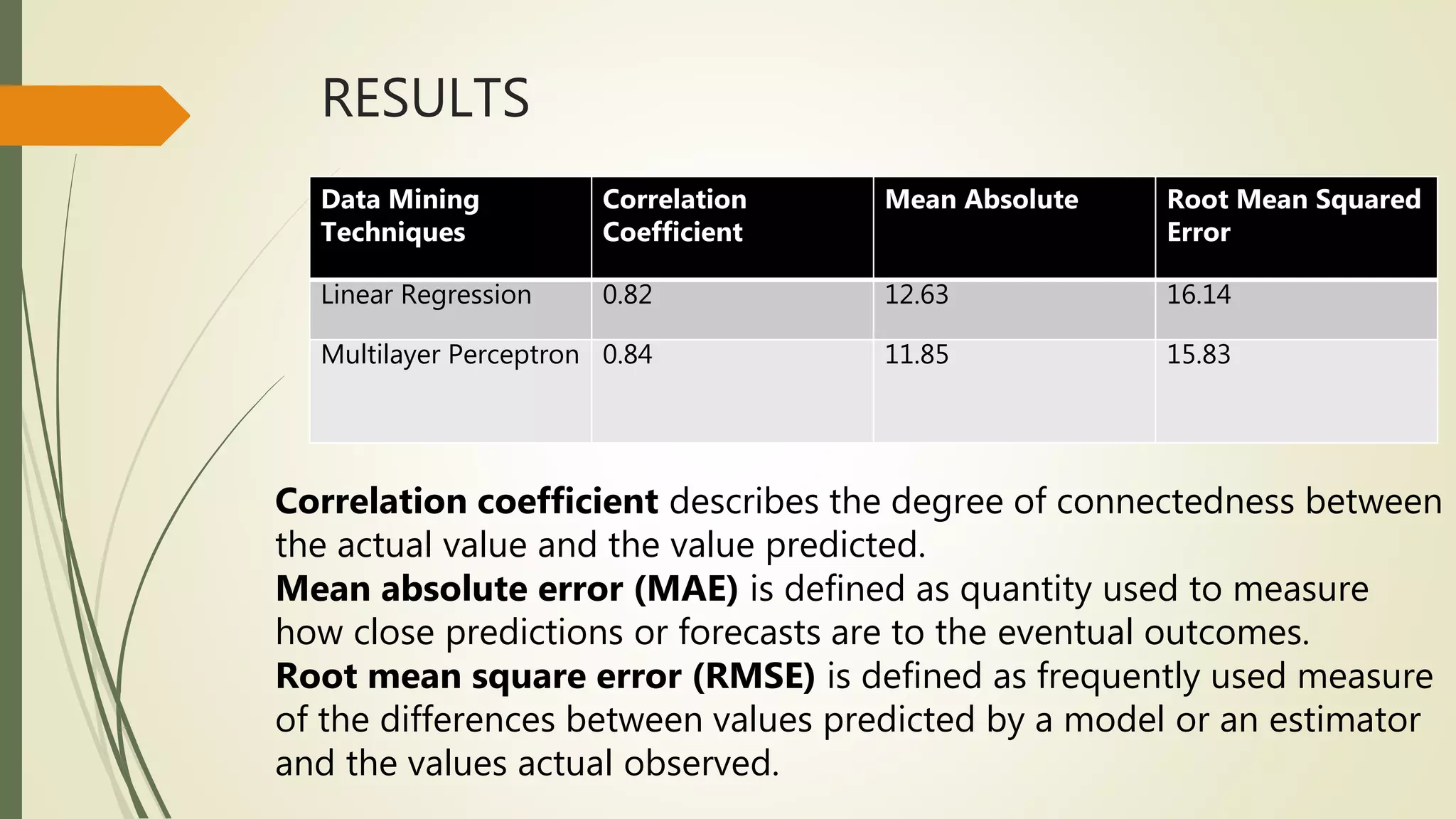 Predicting students performance in final examination | PPTX