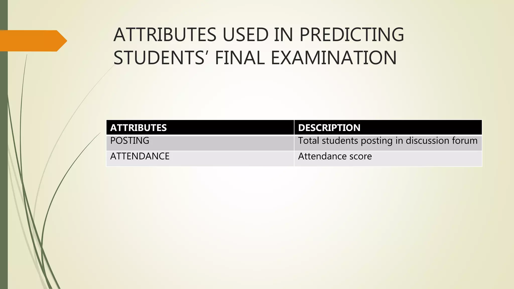 Predicting students performance in final examination | PPTX