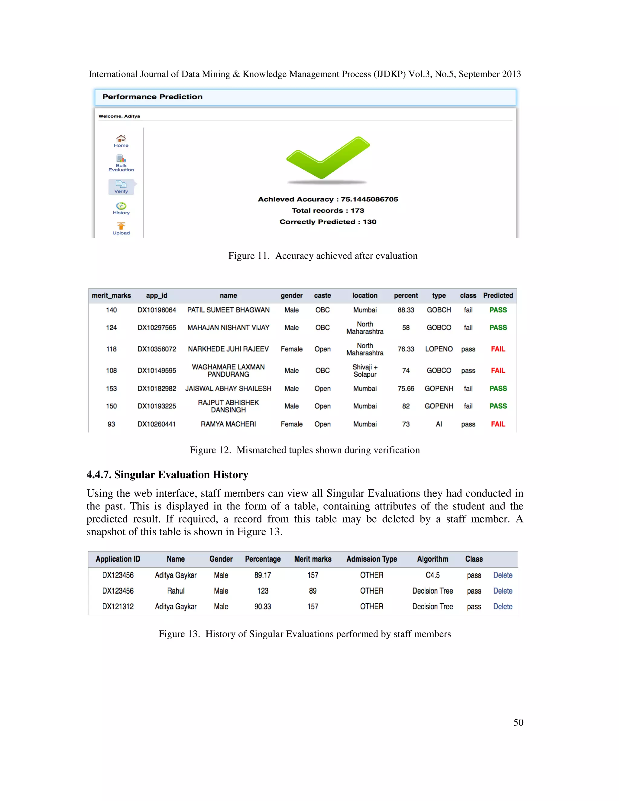 International Journal of Data Mining & Knowledge Management Process (IJDKP) Vol.3, No.5, September 2013
50
Figure 11. Accuracy achieved after evaluation
Figure 12. Mismatched tuples shown during verification
4.4.7. Singular Evaluation History
Using the web interface, staff members can view all Singular Evaluations they had conducted in
the past. This is displayed in the form of a table, containing attributes of the student and the
predicted result. If required, a record from this table may be deleted by a staff member. A
snapshot of this table is shown in Figure 13.
Figure 13. History of Singular Evaluations performed by staff members
 