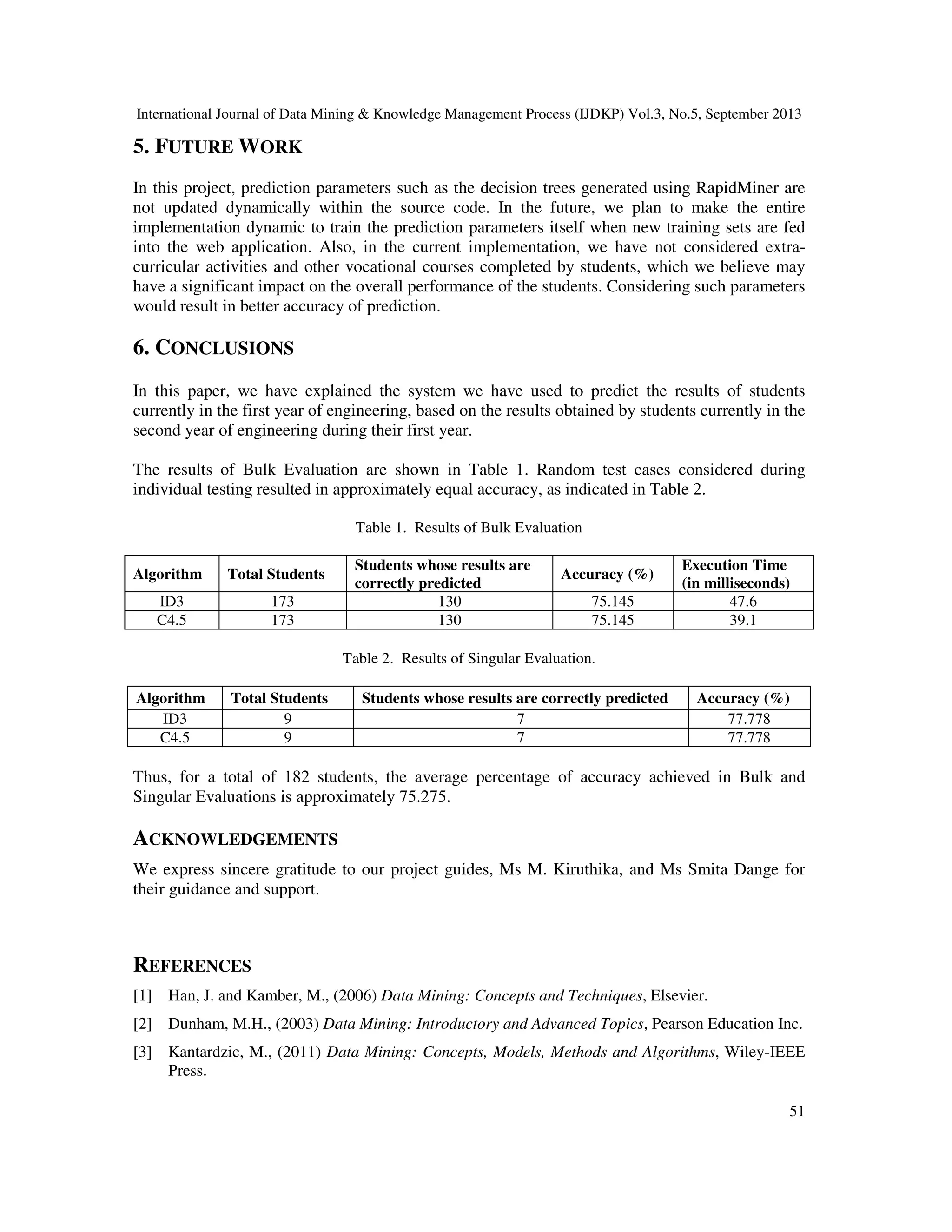 International Journal of Data Mining & Knowledge Management Process (IJDKP) Vol.3, No.5, September 2013
51
5. FUTURE WORK
In this project, prediction parameters such as the decision trees generated using RapidMiner are
not updated dynamically within the source code. In the future, we plan to make the entire
implementation dynamic to train the prediction parameters itself when new training sets are fed
into the web application. Also, in the current implementation, we have not considered extra-
curricular activities and other vocational courses completed by students, which we believe may
have a significant impact on the overall performance of the students. Considering such parameters
would result in better accuracy of prediction.
6. CONCLUSIONS
In this paper, we have explained the system we have used to predict the results of students
currently in the first year of engineering, based on the results obtained by students currently in the
second year of engineering during their first year.
The results of Bulk Evaluation are shown in Table 1. Random test cases considered during
individual testing resulted in approximately equal accuracy, as indicated in Table 2.
Table 1. Results of Bulk Evaluation
Algorithm Total Students
Students whose results are
correctly predicted
Accuracy (%)
Execution Time
(in milliseconds)
ID3 173 130 75.145 47.6
C4.5 173 130 75.145 39.1
Table 2. Results of Singular Evaluation.
Algorithm Total Students Students whose results are correctly predicted Accuracy (%)
ID3 9 7 77.778
C4.5 9 7 77.778
Thus, for a total of 182 students, the average percentage of accuracy achieved in Bulk and
Singular Evaluations is approximately 75.275.
ACKNOWLEDGEMENTS
We express sincere gratitude to our project guides, Ms M. Kiruthika, and Ms Smita Dange for
their guidance and support.
REFERENCES
[1] Han, J. and Kamber, M., (2006) Data Mining: Concepts and Techniques, Elsevier.
[2] Dunham, M.H., (2003) Data Mining: Introductory and Advanced Topics, Pearson Education Inc.
[3] Kantardzic, M., (2011) Data Mining: Concepts, Models, Methods and Algorithms, Wiley-IEEE
Press.
 