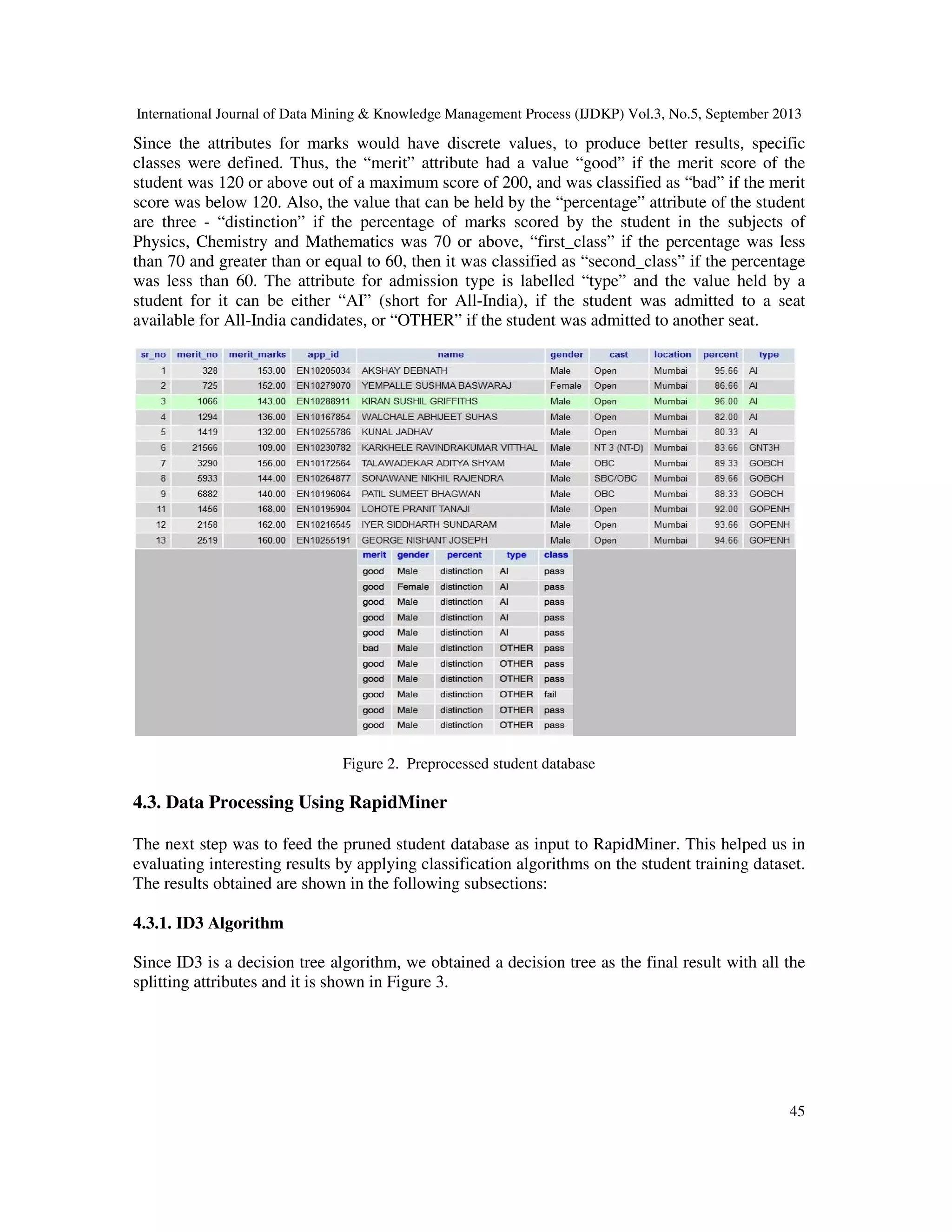 International Journal of Data Mining & Knowledge Management Process (IJDKP) Vol.3, No.5, September 2013
45
Since the attributes for marks would have discrete values, to produce better results, specific
classes were defined. Thus, the “merit” attribute had a value “good” if the merit score of the
student was 120 or above out of a maximum score of 200, and was classified as “bad” if the merit
score was below 120. Also, the value that can be held by the “percentage” attribute of the student
are three - “distinction” if the percentage of marks scored by the student in the subjects of
Physics, Chemistry and Mathematics was 70 or above, “first_class” if the percentage was less
than 70 and greater than or equal to 60, then it was classified as “second_class” if the percentage
was less than 60. The attribute for admission type is labelled “type” and the value held by a
student for it can be either “AI” (short for All-India), if the student was admitted to a seat
available for All-India candidates, or “OTHER” if the student was admitted to another seat.
Figure 2. Preprocessed student database
4.3. Data Processing Using RapidMiner
The next step was to feed the pruned student database as input to RapidMiner. This helped us in
evaluating interesting results by applying classification algorithms on the student training dataset.
The results obtained are shown in the following subsections:
4.3.1. ID3 Algorithm
Since ID3 is a decision tree algorithm, we obtained a decision tree as the final result with all the
splitting attributes and it is shown in Figure 3.
 