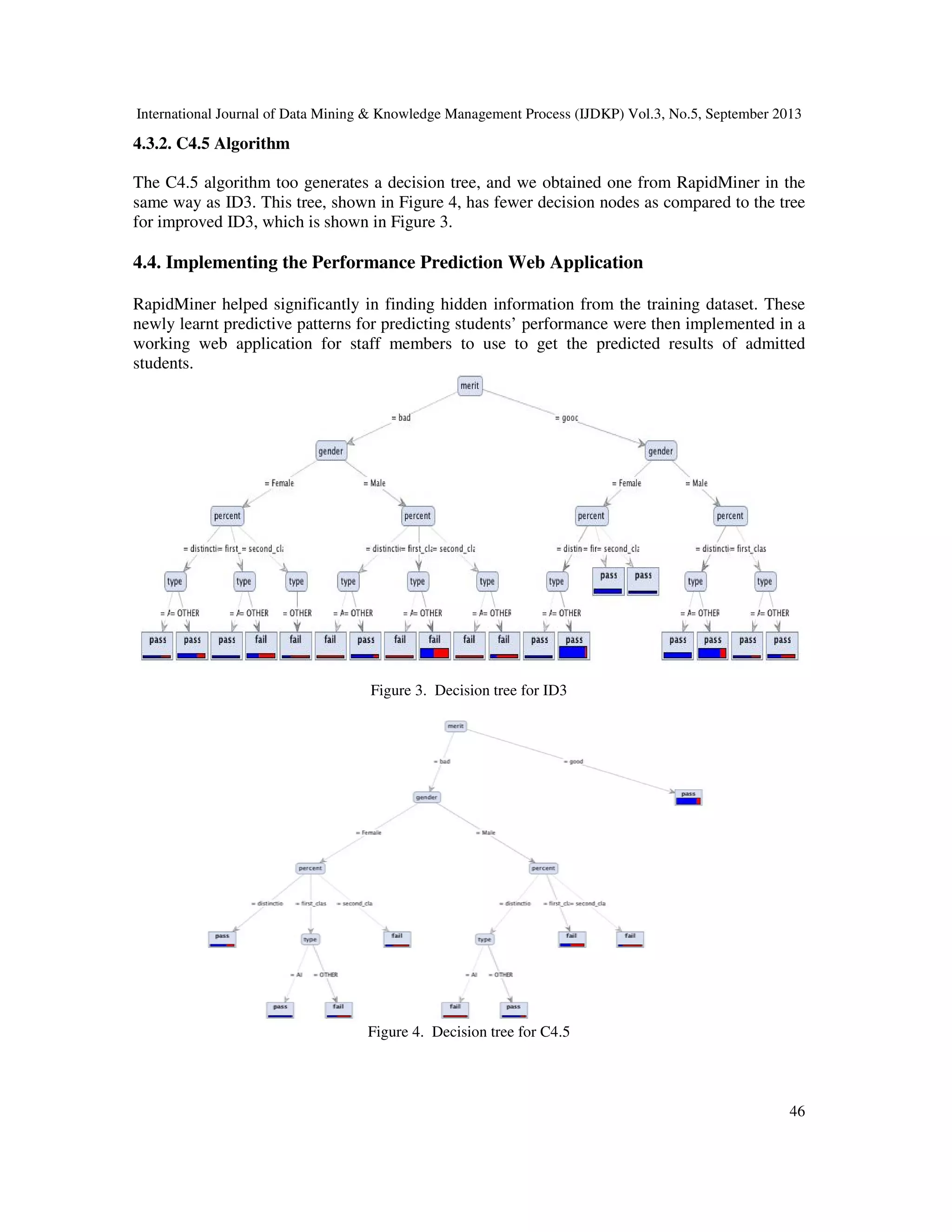 International Journal of Data Mining & Knowledge Management Process (IJDKP) Vol.3, No.5, September 2013
46
4.3.2. C4.5 Algorithm
The C4.5 algorithm too generates a decision tree, and we obtained one from RapidMiner in the
same way as ID3. This tree, shown in Figure 4, has fewer decision nodes as compared to the tree
for improved ID3, which is shown in Figure 3.
4.4. Implementing the Performance Prediction Web Application
RapidMiner helped significantly in finding hidden information from the training dataset. These
newly learnt predictive patterns for predicting students’ performance were then implemented in a
working web application for staff members to use to get the predicted results of admitted
students.
Figure 3. Decision tree for ID3
Figure 4. Decision tree for C4.5
 
