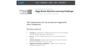 Task: Classify events into "tau tau decay of a Higgs boson"
versus "background
 