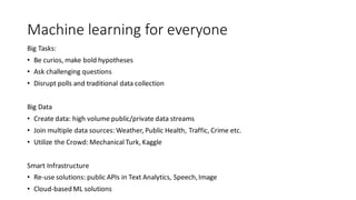 Machine learning for everyone
Big Tasks:
• Be curios, make bold hypotheses
• Ask challenging questions
• Disrupt polls and traditional data collection
Big Data
• Create data: high volume public/private data streams
• Join multiple data sources: Weather, Public Health, Traffic, Crime etc.
• Utilize the Crowd: Mechanical Turk, Kaggle
Smart Infrastructure
• Re-use solutions: public APIs in Text Analytics, Speech,Image
• Cloud-based ML solutions
 