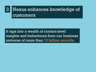 Nexus enhances knowledge of
customers
It taps into a wealth of contact-level
insights and behaviours from our business
uni...