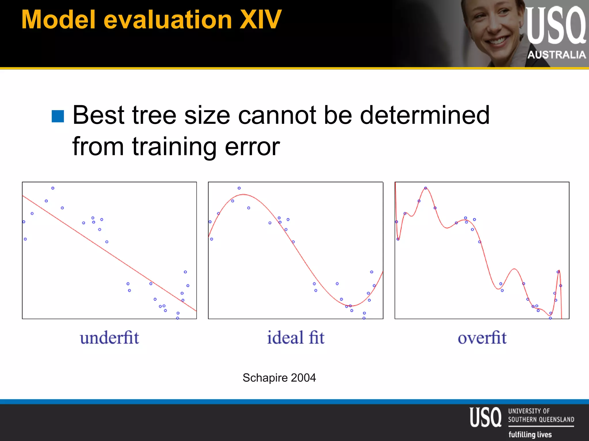 Model evaluation XIV
 Best tree size cannot be determined
from training error
Schapire 2004
 