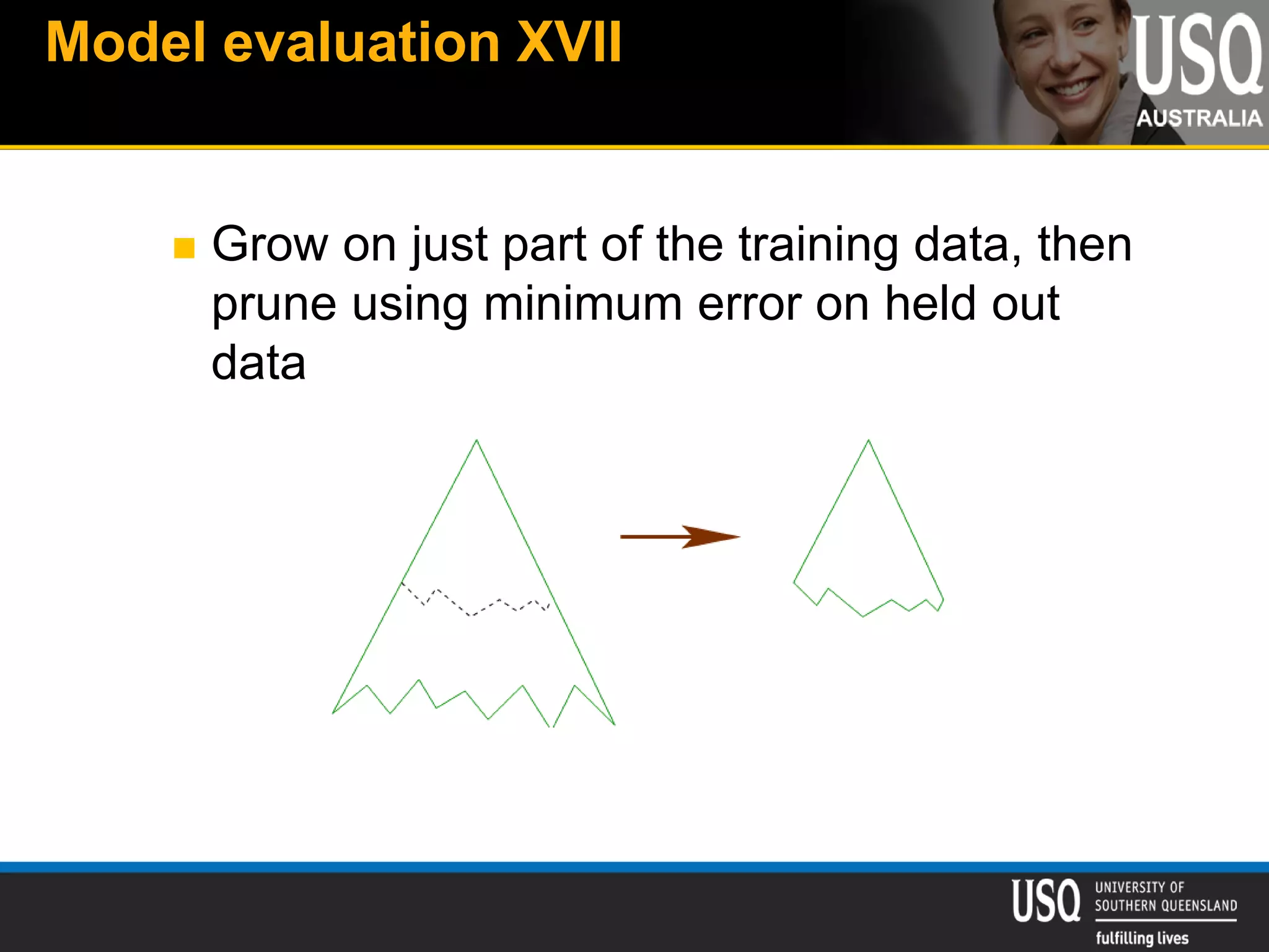 Model evaluation XVII
 Grow on just part of the training data, then
prune using minimum error on held out
data
 