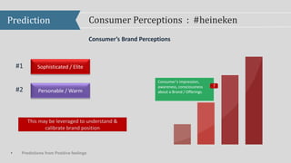 Prediction Consumer Perceptions : #heineken
Personable / Warm
Sophisticated / Elite
Consumer’s Brand Perceptions
• Predictions from Positive feelings
#1
#2
This may be leveraged to understand &
calibrate brand position
Consumer’s impression,
awareness, consciousness
about a Brand / Offerings.
?
 