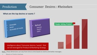 Prediction Consumer Desires : #heineken
What are the top desires or wants ?
• Based on Positive feelings
People, Setting, Product ?
Intelligence about ‘Consumer desires / wants’ that
can be leveraged for Product & Marketing Strategy
Note: These dimensions can vary from time to time based on events and twitter messages .
 