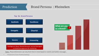 Prediction Brand Persona : #heineken
• Predictions from Positive feelings
Excellence
Genuine
What are you
as a Brand? ?
Aesthetic
Energetic Cheerful
Unassuming
Note: These dimensions can vary from time to time based on events and twitter messages .
Top Six Brand Persona
Intelligence about ‘Brand Persona’ can be leveraged
in brand management & marketing
 