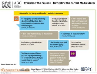 Predicting The Present - Navigating the Perfect Media Storm




Source: Sensis June 2012



                              ...