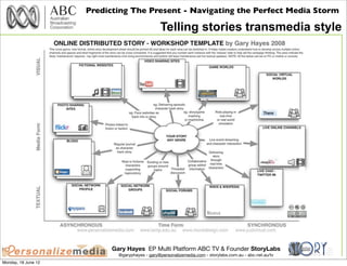 Predicting The Present - Navigating the Perfect Media Storm

                                                Telling stori...