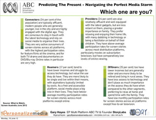 Predicting The Present - Navigating the Perfect Media Storm

                                                             ...