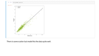 In [9]:
There is some sca er b model s he da a q i e ell.
O [9]:
l _m del. l ()
 