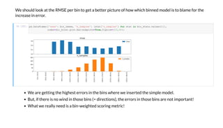We sho ld look at the RMSE per bin to get a better pict re of ho hich binned model is to blame for the
increase in error.
In [22]:
We are getting the highest errors in the bins here e inserted the simple model.
B t, if there is no ind in those bins (= directions), the errors in those bins are not important!
What e reall need is a bin- eighted scoring metric!
pd.DataFrame( 'rmse': bin_rmses, 'n_samples': [stat['n_samples'] for stat in bin_stats. al es()] ,
inde =dir_bins).plot.bar(s bplots=Tr e,figsi e=(15,5));
 