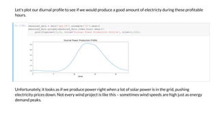 Let's plot our diurnal pro le to see if we would produce a good amount of electricty during these pro table
hours.
I [108]:
Unfortunately, it looks as if we produce power right when a lot of solar power is in the grid, pushing
electricity prices down. Not every wind project is like this – sometimes wind speeds are high just as energy
demand peaks.
mea ed_da a = da a[' d_58']. e am le('1h').mea ()
mea ed_da a.g b (mea ed_da a.i de .h ).mea ()
. l (fig i e=(15,5), i le='Di al P e P d c i P file', lim=(0,23));
 