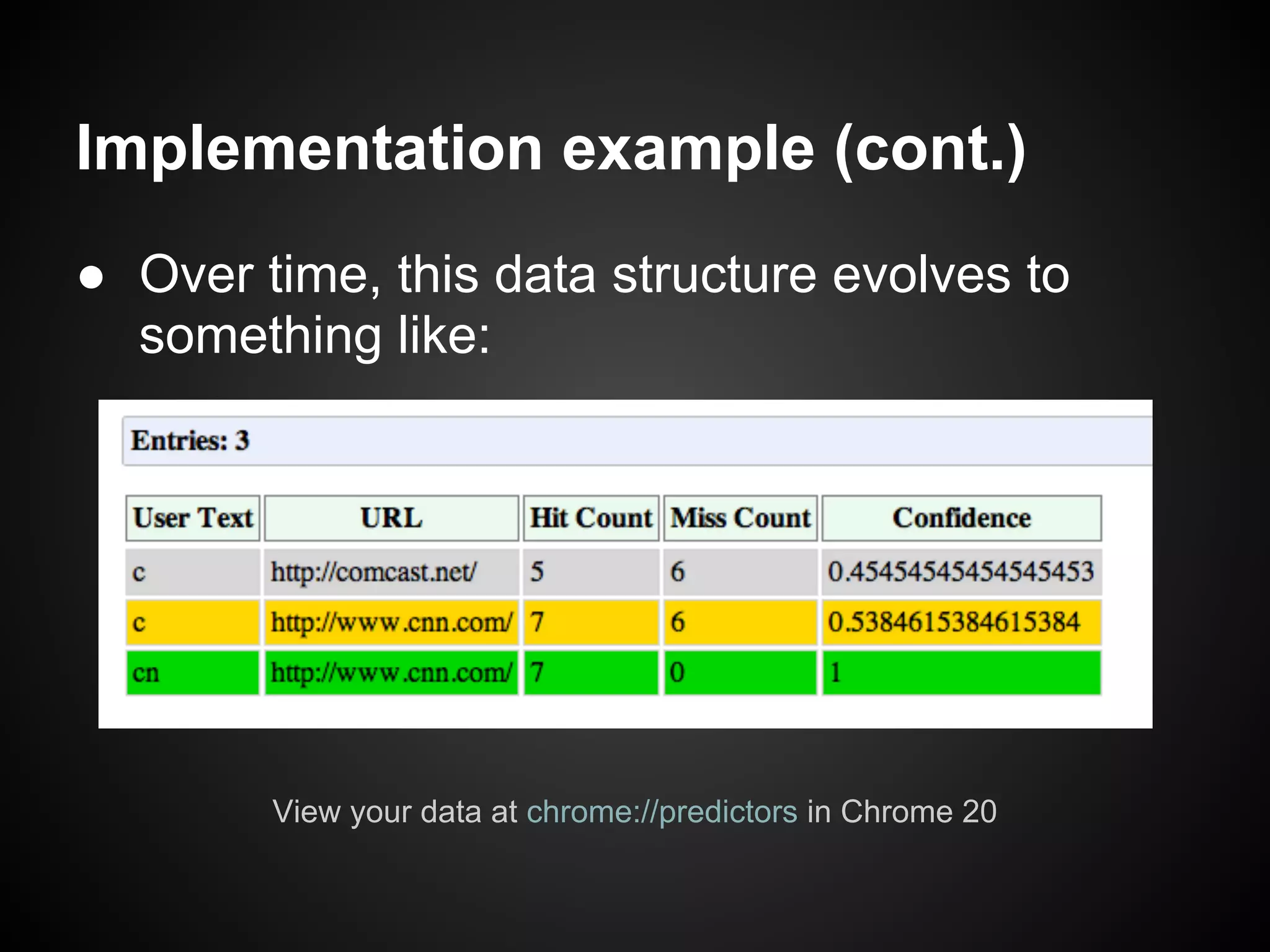 Implementation example (cont.) ● Over time, this data structure evolves to something like: View your data at chrome://predictors in Chrome 20 