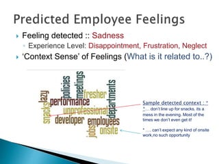  Feeling detected :: Sadness
◦ Experience Level: Disappointment, Frustration, Neglect
 ‘Context Sense’ of Feelings (What is it related to..?)
Sample detected context : *
*… don’t line up for snacks. its a
mess in the evening. Most of the
times we don’t even get it!
* …. can’t expect any kind of onsite
work,no such opportunity
 