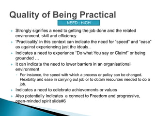  Strongly signifies a need to getting the job done and the related
environment, skill and efficiency
 ‘Practicality’ in this context can indicate the need for “speed” and “ease”
as against experiencing just the ideals..
 Indicates a need to experience “Do what You say or Claim!” or being
grounded …
 It can indicate the need to lower barriers in an organisational
environment
◦ For instance, the speed with which a process or policy can be changed.
Flexibility and ease in carrying out job or to obtain resources needed to do a
job.
 Indicates a need to celebrate achievements or values
 Also potentially Indicates a connect to Freedom and progressive,
open-minded spirit slide#6
NEED : HIGH
 