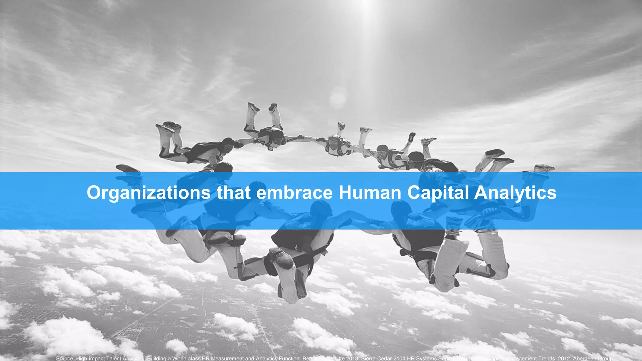 Source: High-impact Talent Analytics: Building a World-class HR Measurement and Analytics Function. Bersin by Deloitte 2013; Sierra-Cedar 2104 HR Systems Survey, and Human Capital Management Trends, 2012. Aberdeen Group
Organizations that embrace Human Capital Analytics
 